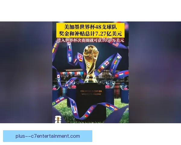 2026世界杯官方携手多家航空公司推出联名机票套餐