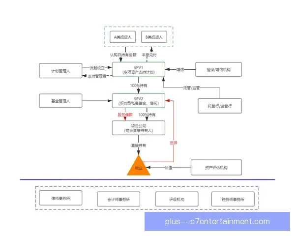 德甲职业联盟投票否决外部私募股权投资计划方案