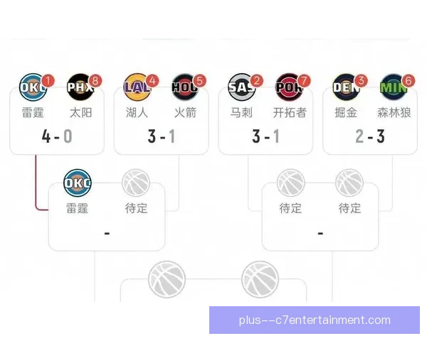 本赛季联赛争冠格局初现端倪强队角力悬念与走势并存决战走向逐渐明朗
